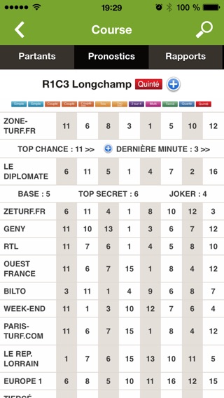 Zone-Turf : pronos et rapportsのおすすめ画像3