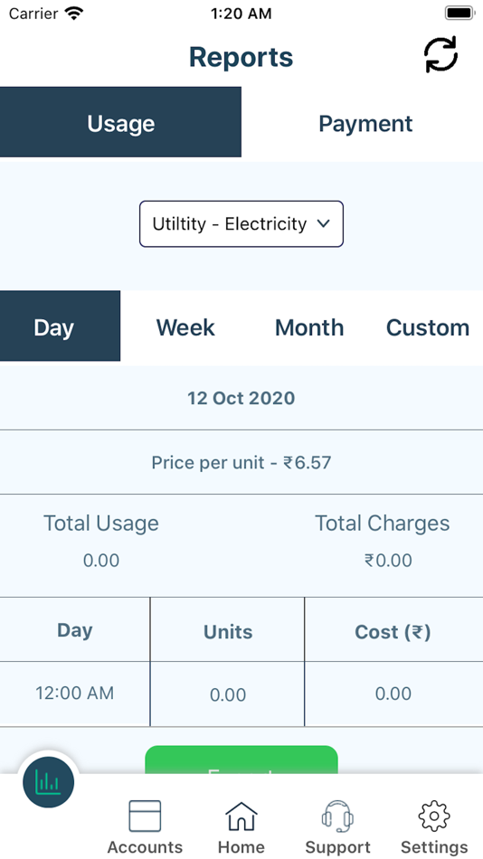 #3. YCity - Utilities Management (iOS) Podle: Yalavarti Projects Private Limited