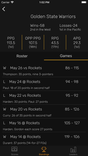 Swish - Basketball Stats(圖4)-速報App