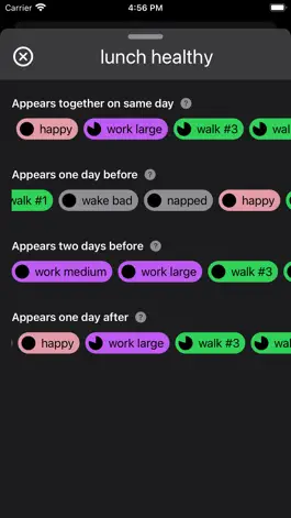 Game screenshot CRL8 – Correlate daily habits hack