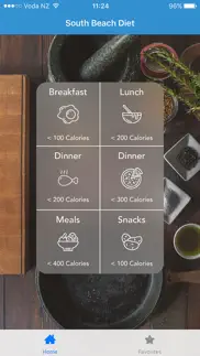 south beach diet recipes iphone screenshot 1