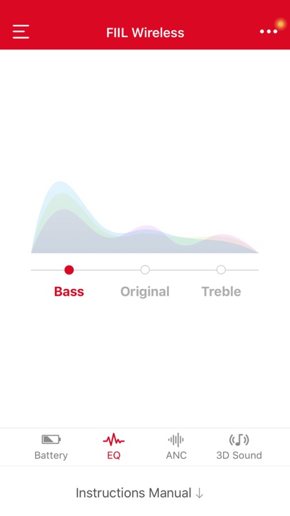 FIIL+: Global Edition