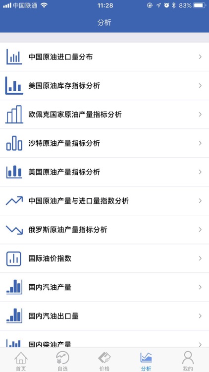 中化能源信息平台
