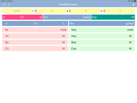 Solubility Products iPad screenshot