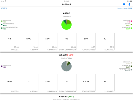 Screenshot #5 pour Dash365