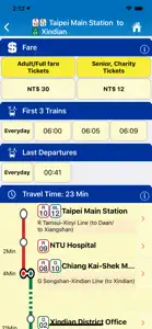 Go! Taipei Metro screenshot #5 for iPhone