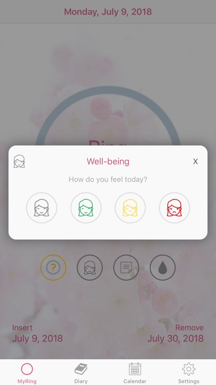 MyRing - contraceptive ring