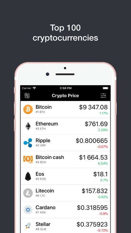 Crypto Price Pro