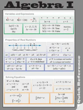Game screenshot Algebra I Quick Reference mod apk