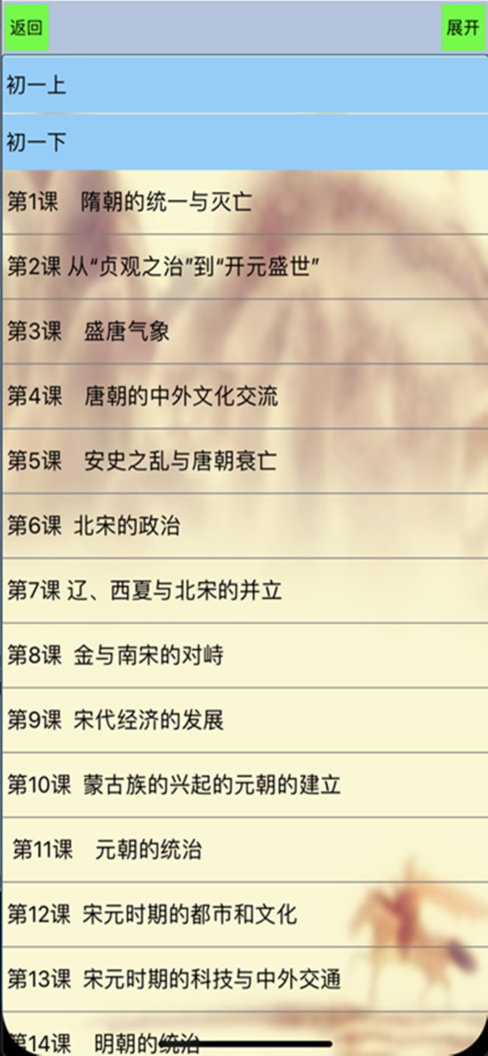 初中历史知识点总结笔记