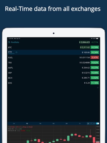 HODL Real-Time Crypto Trackerのおすすめ画像2