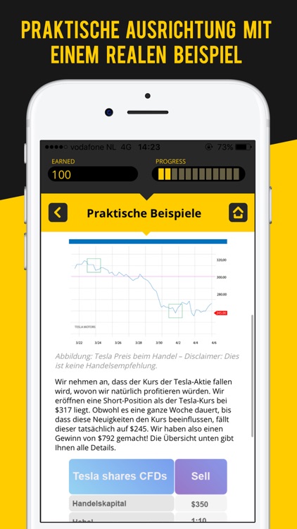 Traden Lernen: Online Kurs