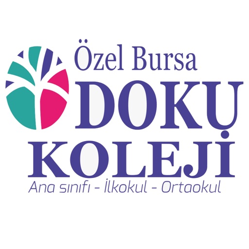 Doku Koleji