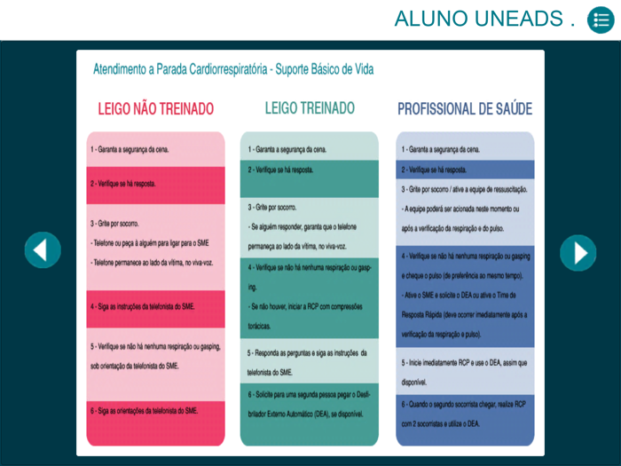 Suporte Básico de Vida