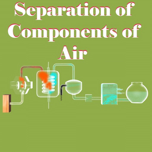 Separate of Components of Air icon