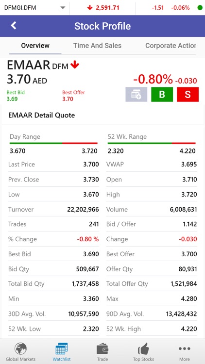 FFA Direct (GTN) screenshot-4