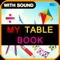 app contains numbers and their names, tables from 1 to 20, table 1/2, 14, and 3/4 of forms, classification of numbers, roman numbers, numeration system, measures of time, days of the week, months in a year, measures of length, linear measure, measures of weight, measures of capacity, measures of area, measures of volume, British system of measuring capacity, British system of measuring weight, measures of number, jubilee table, read your clock and Indian coins