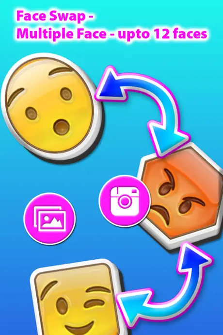 FaceSwap -Multiple FaceSwitch