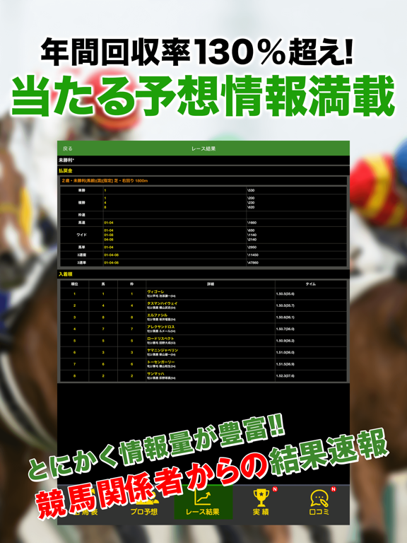 JRA競馬予想情報アプリのおすすめ画像3