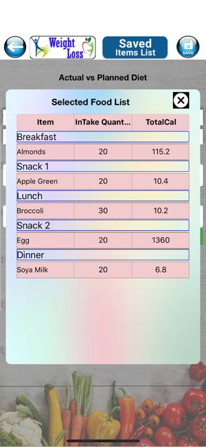 Weight Loss Naturally(圖6)-速報App