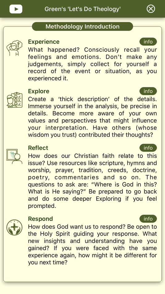 #6. TWiQ : The WORD in Question (iOS) 由: AppSherpas Limited