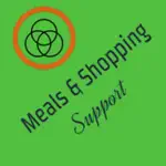 MealShopp App Negative Reviews