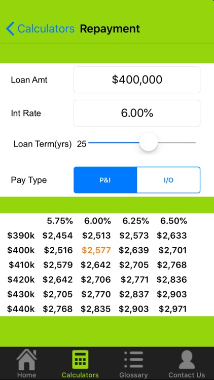 ONTRAC Home Loan Assist