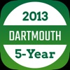 Dartmouth 2013 Reunion