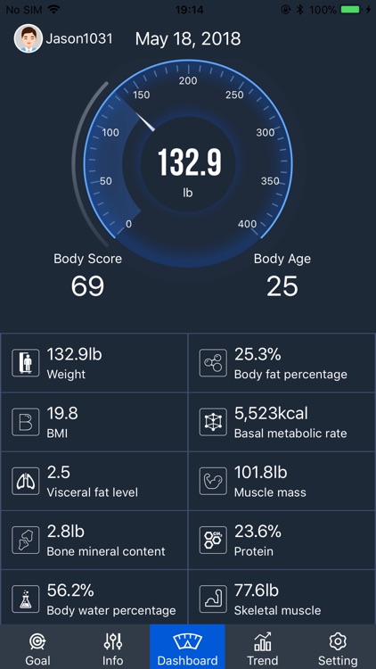 eBelter Body Fat Scale