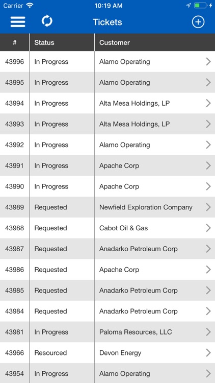 Oildex - OpenTicket