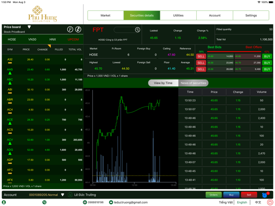 Screenshot #6 pour PHS-Mobile Trading