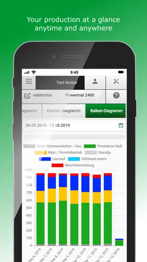 WEINIG App Suite 24.03 screenshot 3
