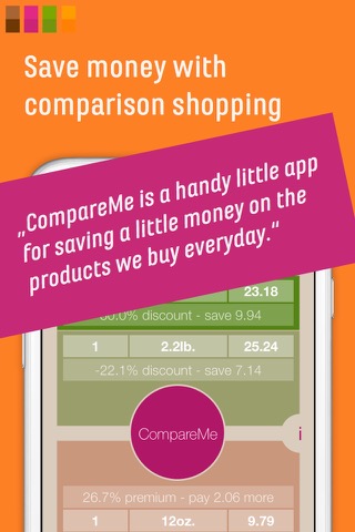 CompareMe Price Comparisonのおすすめ画像1