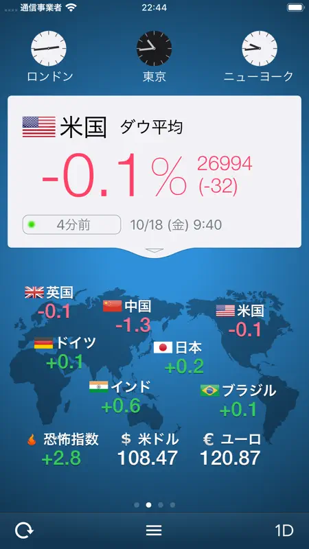 世界の株価 screenshot 3 of 10