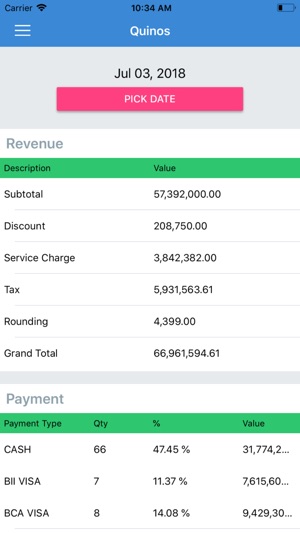 Quinos Dashboard(圖1)-速報App