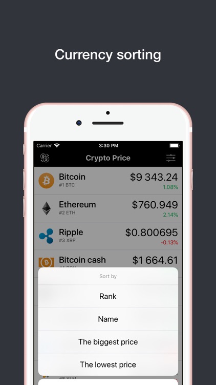 Crypto Price Pro