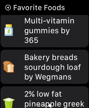 Calorie Counter - MyNetDiary