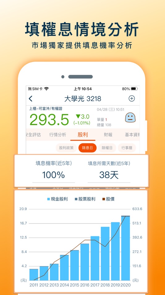#8. 股市殖利率-找出高股息存股好股票 (iOS) 由: CMoney