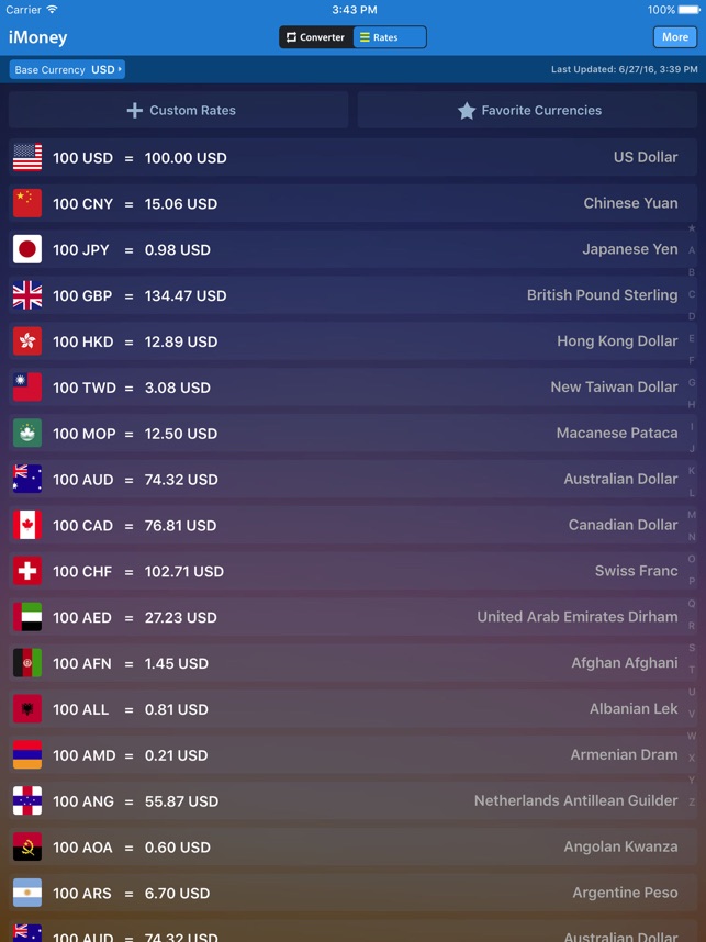 Imoney Currency Converter On The Imoney Currency Converter 4