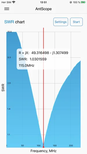 AntScope screenshot 1