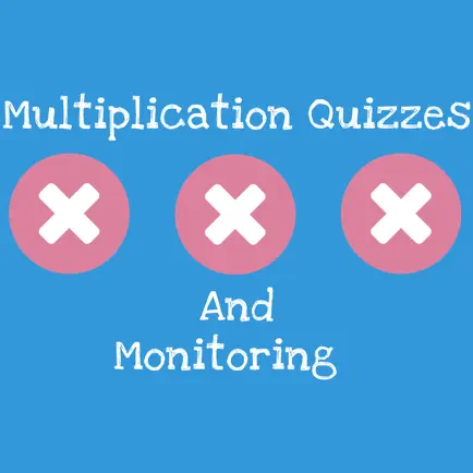Multiplication Quiz Monitoring Cheats