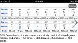 Game screenshot Trigonometric Equations apk