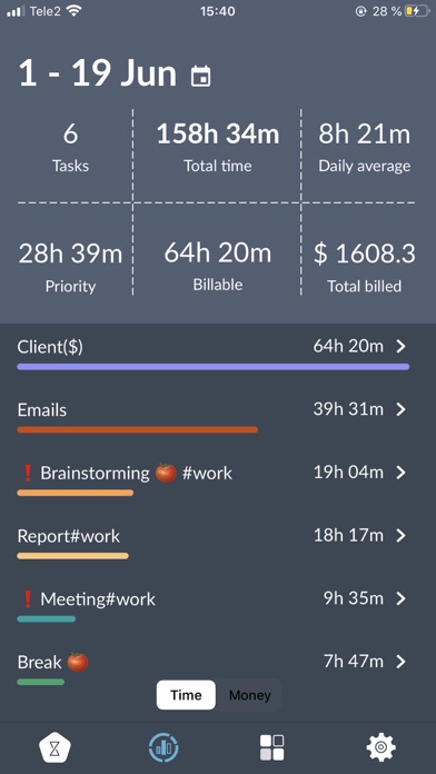 TIMEFLIP2:  Time&Task tracker Screenshot