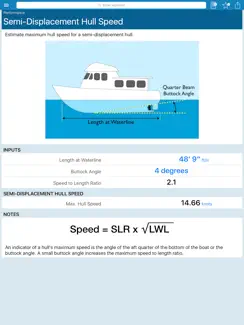 Boating Calcs iPad image 1