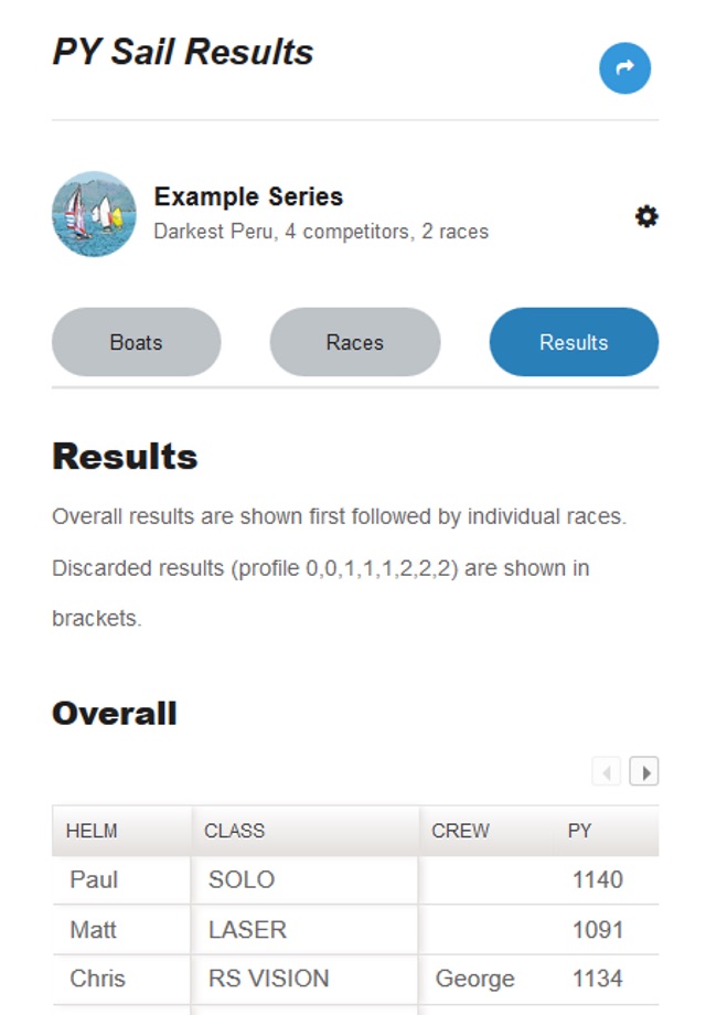 Sail Results (PY 2023) screenshot 3