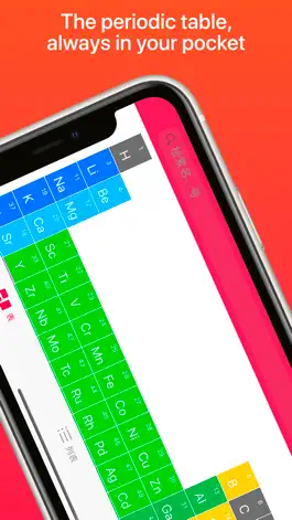 Game screenshot Elementium mod apk