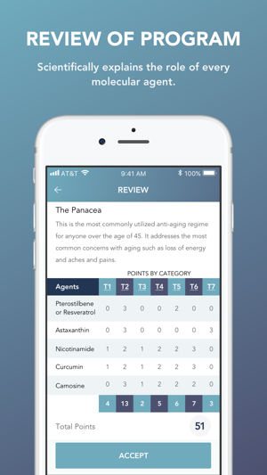 My Protocol(圖3)-速報App