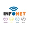 INFONET FIBRA TV icon