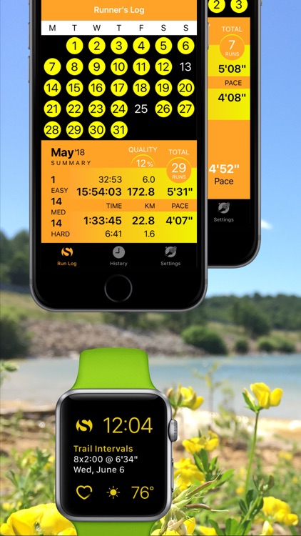 Sub4 for Distance Runners