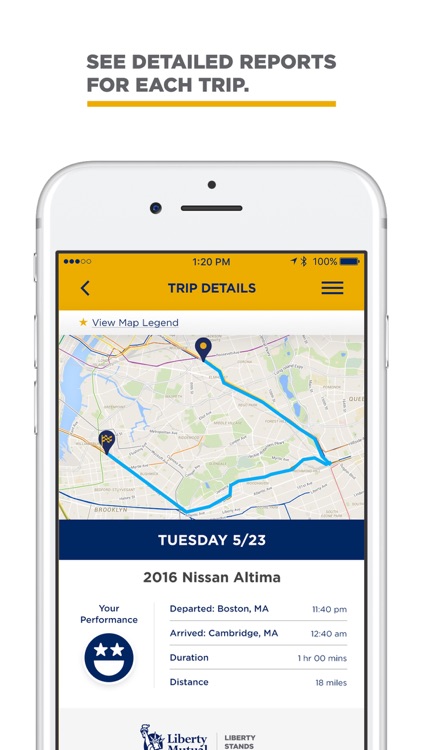 RightTrack by Liberty Mutual